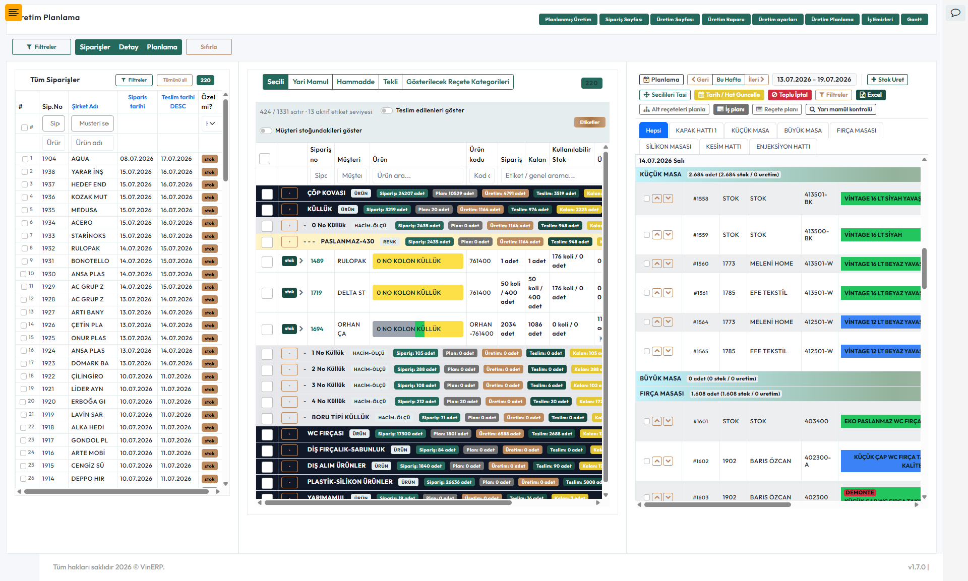 Anonymous Factory ERP Foundation: CRM, Stock and Procurement Workflow
