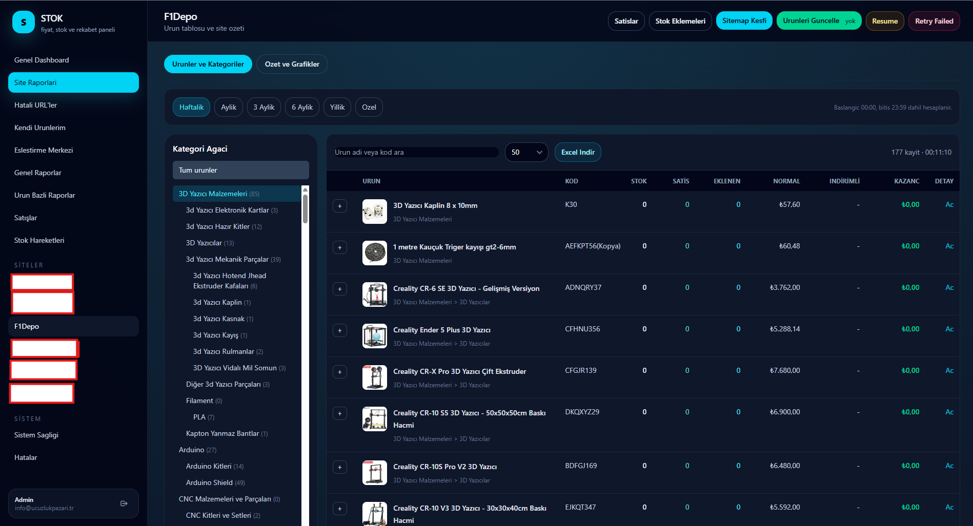 Anonymous B2B Ordering and Tracking Portal: ERP Visibility for Customers